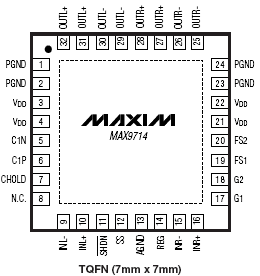 Расположение выводов MAX9714
