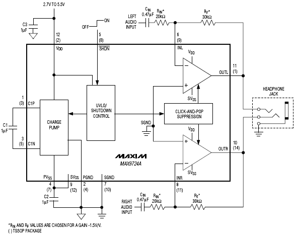 Типовая схема включения MAX9724A