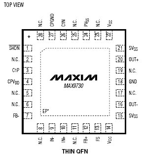 Расположение выводов MAX9730