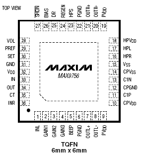 Расположение выводов MAX9756