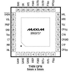 Расположение выводов MAX9757