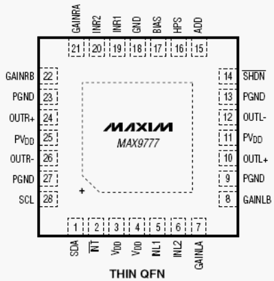 Расположение выводов MAX9777