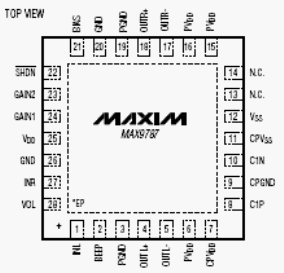 Расположение выводов MAX9787