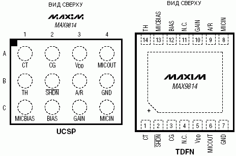 Расположение выводов MAX9814