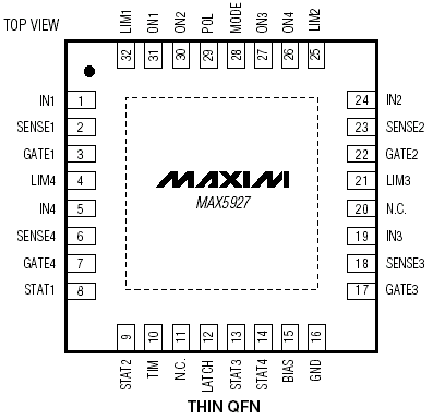 Расположение выводов MAX5927, MAX5929
