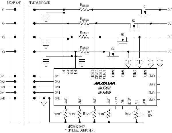 Структурная схема MAX5927, MAX5929