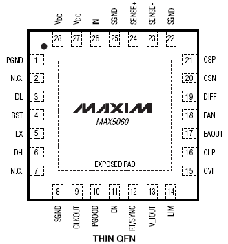 Расположение выводов MAX5060/MAX5061