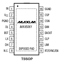 Расположение выводов MAX5060/MAX5061