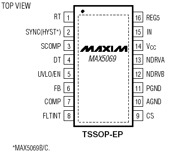 Расположение выводов MAX5069