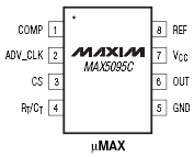 Расположение выводов MAX5095C