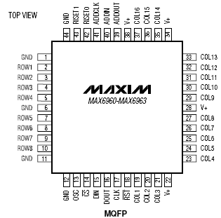 Расположение выводов MAX6960-MAX6963