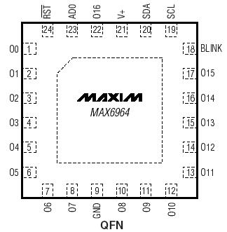 Расположение выводов MAX6964