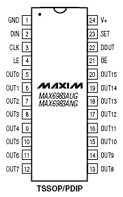 Расположение выводов MAX6983