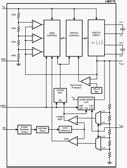 Функциональная схема LM2770
