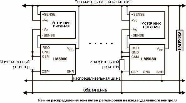 Типовая схема включения LM5080